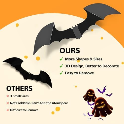 LUDILO Halloween Bats Wall Decor 100pcs PVC 3D Stickers
