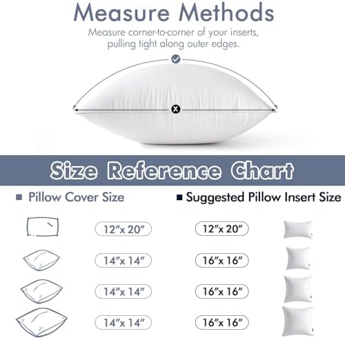 MIULEE 20x20 Pillow Inserts Set of 2 - 100 Cotton