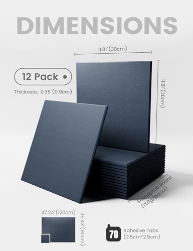 Fluxynara 48 x 36 Felt Bulletin Board 12 Pack - Denim Blue