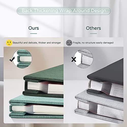 Popotop Large Self Adhesive Photo Album with Metal Pen and Plastic Board