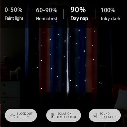 XiDi Girls Purple Rainbow Blackout Curtain Panel
