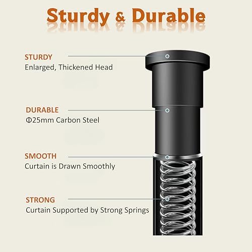 COHYVER Glory Hole Wall Door Kit Adjustable Door Curtain