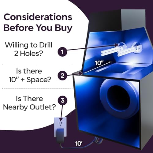 BioShieldUV 36W HVAC UV Light Bulb - Air Purifier Lamp for AC Systems