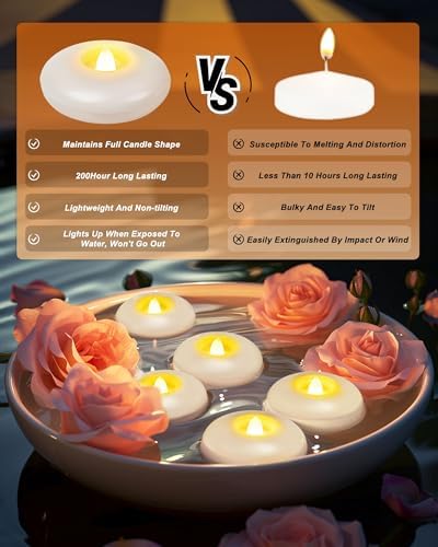 Homemory 24-Pack 3 Flameless LED Floating Candles