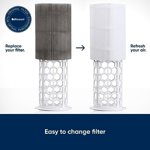 BLUEAIR Blue Pure 411 Auto Filter Replacement