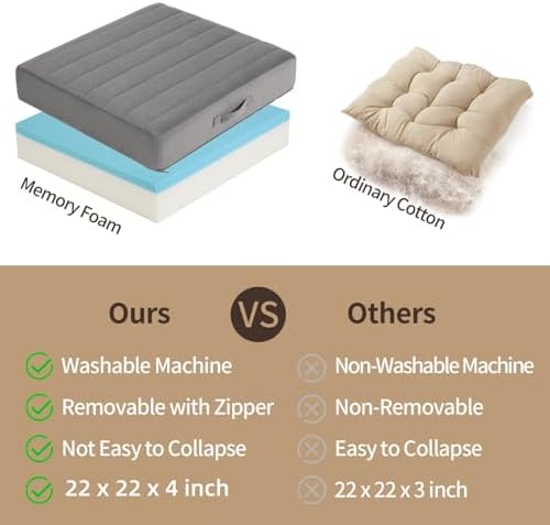 LOVMOC 22 Inches Meditation Floor Pillow Grey