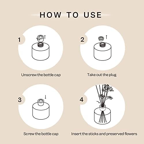 COCORRNA Reed Diffuser Set Fresh Clean Linen Scent