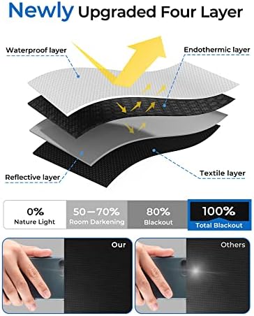 Sumobaby 50x57 Portable Blackout Curtains Black