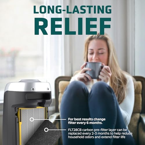 GermGuardian FLT5000 HEPA Replacement Filter 2-Pack