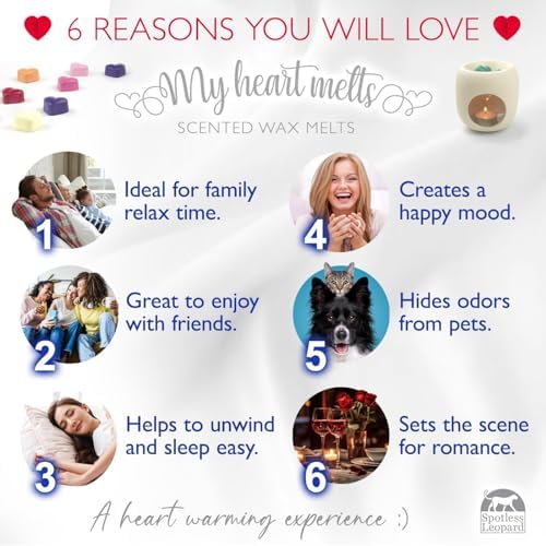 16 Red Roses Wax Melts - Heart Shaped Romantic Gifts
