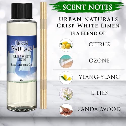 Urban Naturals Crisp White Linen Reed Diffuser Refill 4 oz 2 Pack