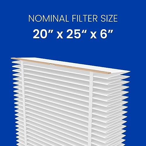 AprilAire 201 Replacement Filter - MERV 10 20x25x6