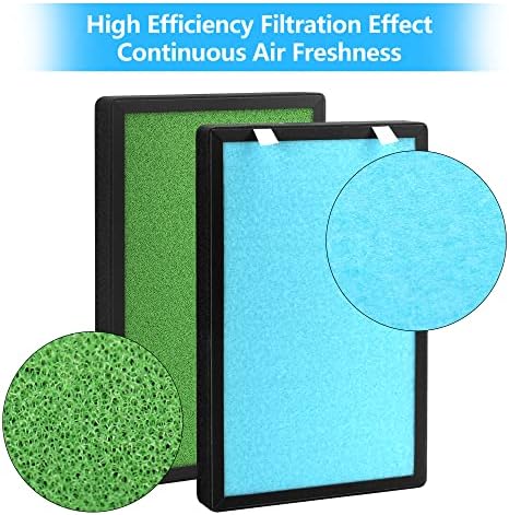 GoKBNY 2-Pack PB-P01 Replacement Filter