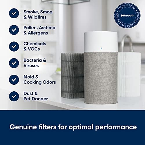 BLUEAIR Blue Pure 411 Auto Filter Replacement