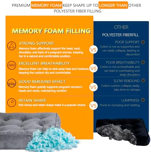 Memory Foam Floor Pillow Set of 2 - Grey