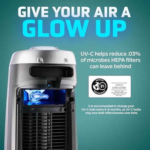 GermGuardian LB4000 UV-C Replacement Bulb for Air Purifiers