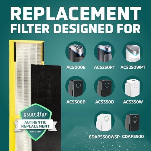 GermGuardian FLT5000 HEPA Replacement Filter 2-Pack
