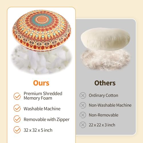 LOVMOC 32 Inch Memory Foam Floor Pillow