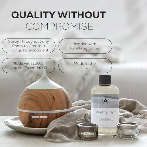 Aroma Country White Tea Diffuser Oil - 85 Fl Oz