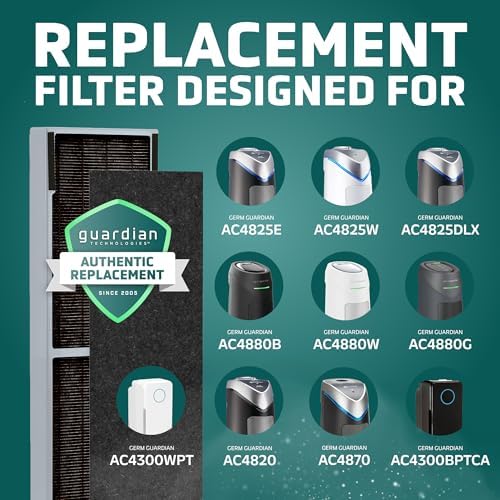 GermGuardian FLT4825SM Smoke Clear HEPA Filter Replacement