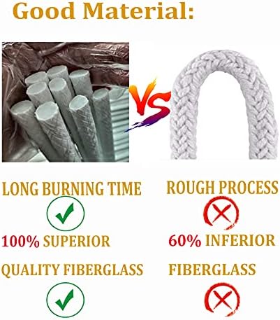 Jsyida 05 X 1378 Fiberglass Replacement Wicks for Tiki Torch