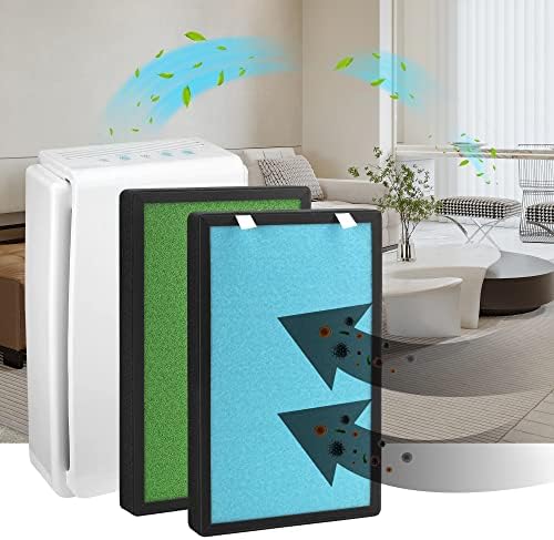 GoKBNY 2-Pack PB-P01 Replacement Filter