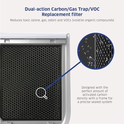 AIRDOCTOR AD2000 Filter Replacement Combo Pack