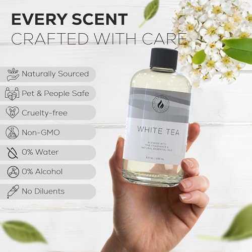 Aroma Country White Tea Diffuser Oil - 85 Fl Oz