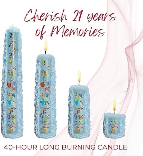 Biedermann Sons Baby Shower Countdown Candle for Boys