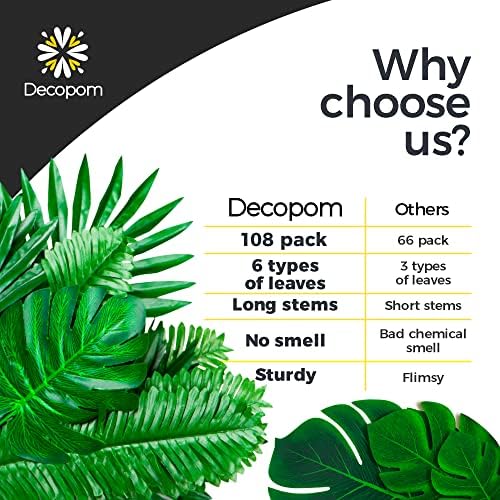 108 Pack Artificial Monstera Leaves for Decor