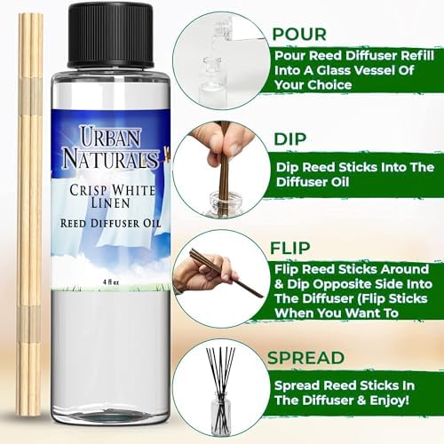 Urban Naturals Crisp White Linen Reed Diffuser Refill 4 oz 2 Pack