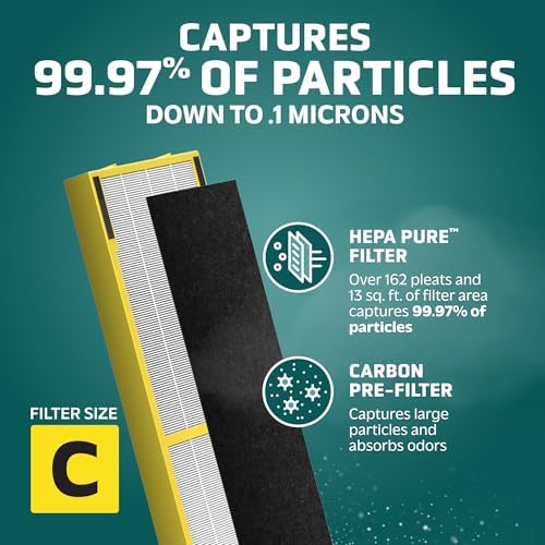 GermGuardian FLT5000 HEPA Replacement Filter 2-Pack