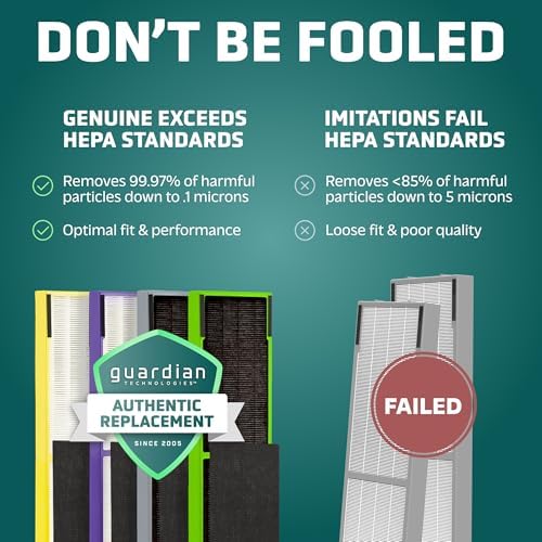 GermGuardian FLT5000 HEPA Replacement Filter 2-Pack