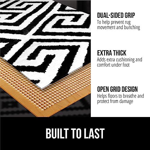 GORILLA GRIP 2x3 FT Rug Pad for Hard Floors