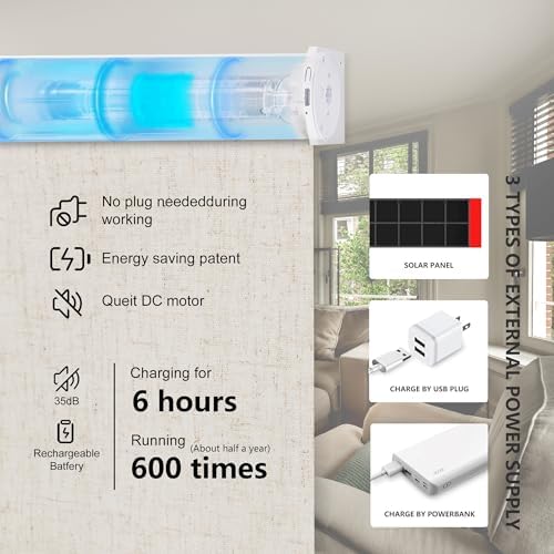 Bringnox Motorized Blinds with Remote and Smart Home Compatibility