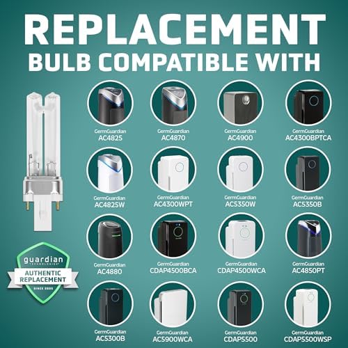 GermGuardian LB4000 UV-C Replacement Bulb for Air Purifiers