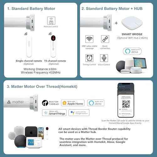 Bringnox Motorized Blinds with Remote and Smart Home Compatibility