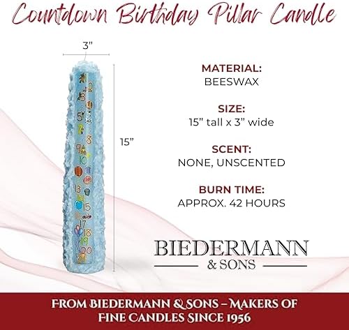 Biedermann Sons Baby Shower Countdown Candle for Boys