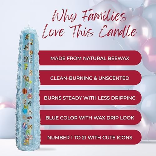 Biedermann Sons Baby Shower Countdown Candle for Boys