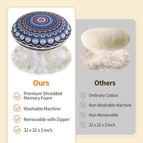 LOVMOC 32 Inches Meditation Floor Cushion 2 Pack Navy Blue