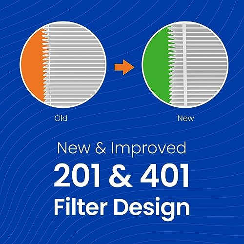 AprilAire 201 Replacement Filter - MERV 10 20x25x6